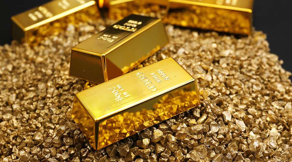 Making Smart Moves in Gold Options Trading