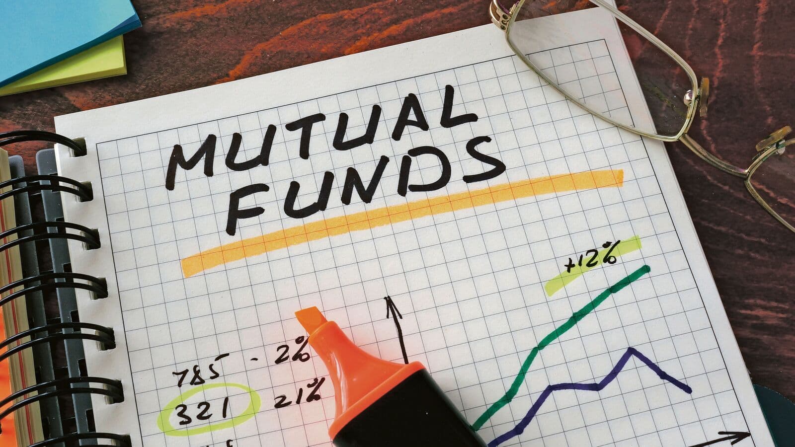 Insider's View: What Makes a Gold Mutual Fund Successful