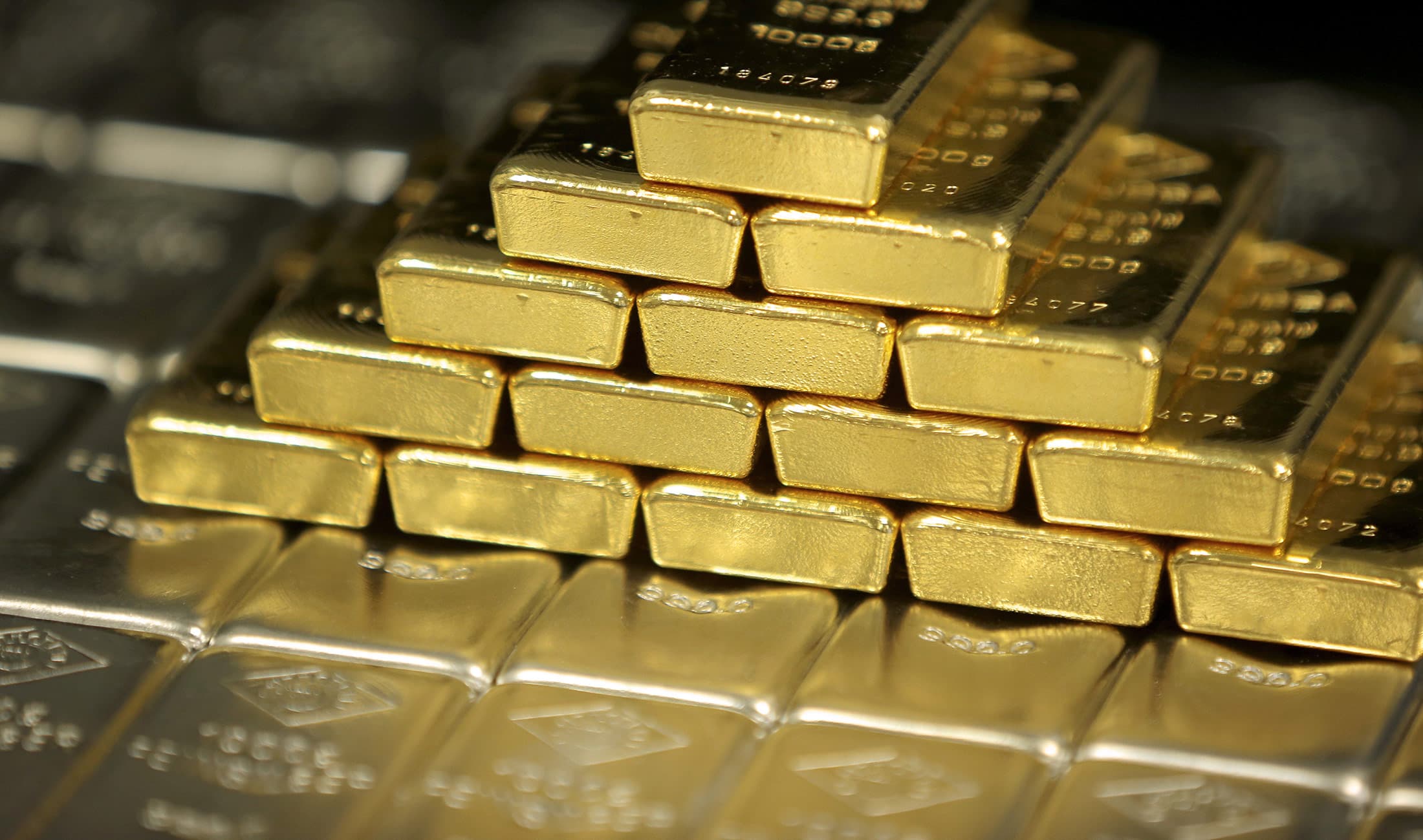 Understanding the Gold Strategies of Sovereign Wealth Funds