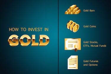 Investing in Gold: A Step-by-Step Buying Guide