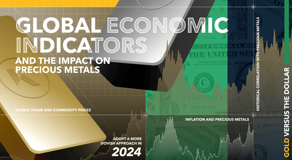 Economic Indicators and Their Impact on Gold Stock Performance