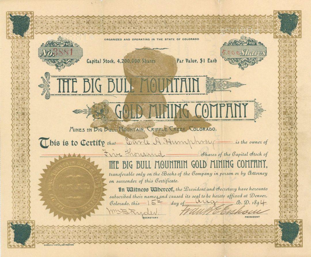 Gold Mining Stocks: Major Companies, January 2024