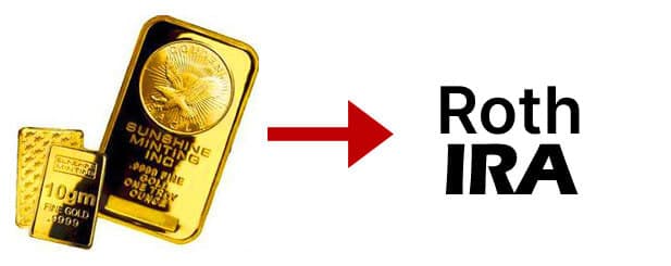 Gold IRAs: Setup Process - The Complete Guide