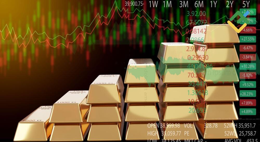 Gold Market Analysis & Consultancy, Market Trends