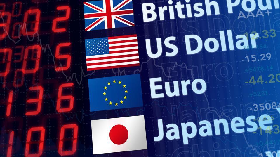 Gold Stocks: Performance Analysis USD Index