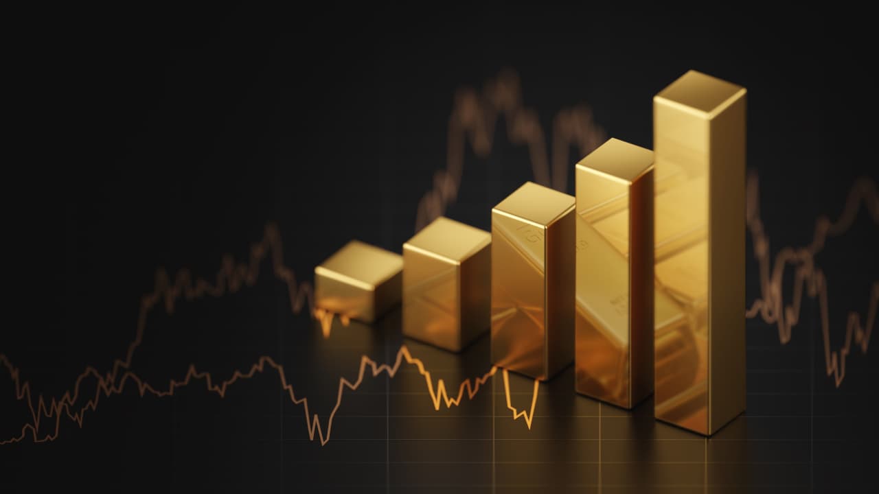 Gold Stock Performance Analysis: Insights into Current Market Conditions